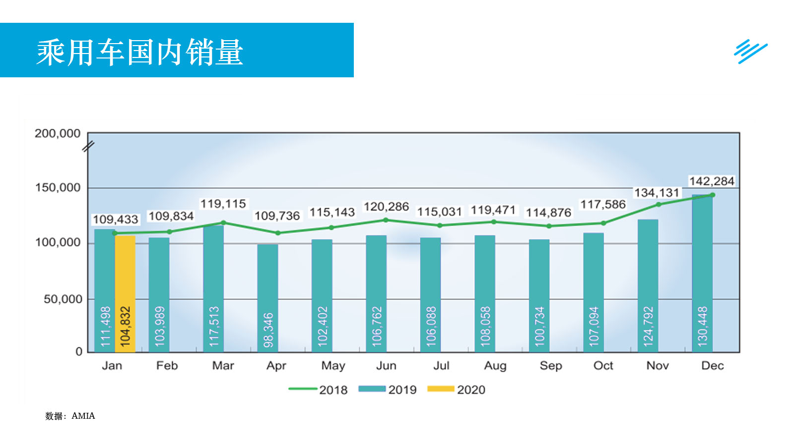 1591345139897574lv sales.jpg